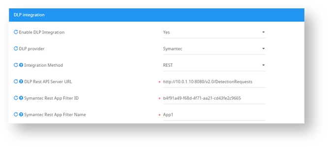 Example of DLP integration with Symantec via RESTful API